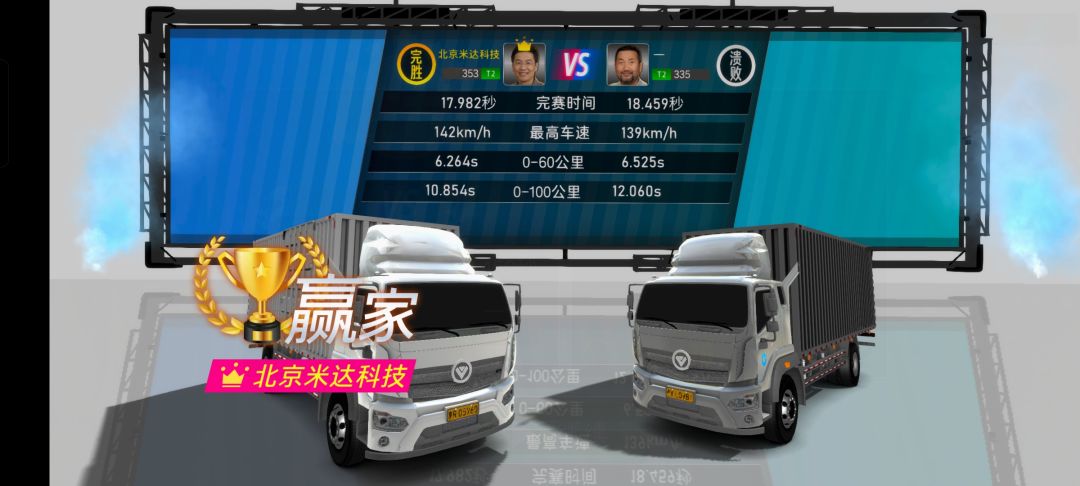 挑战成功不增加分数 1