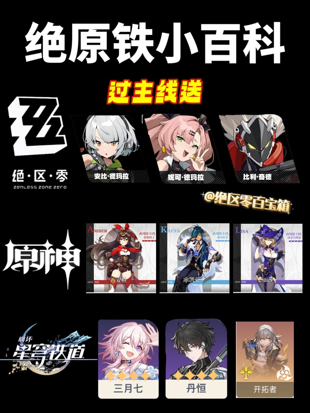 绝区零新手入坑必看攻略!绝原铁小百科 3