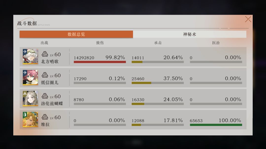 第一次打满焦点闪回 2