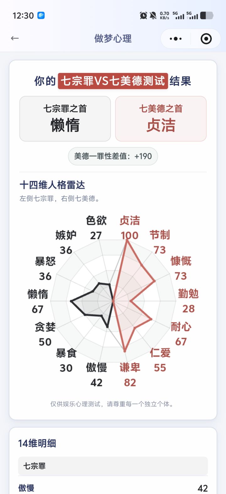 高的高了,低的低了截图