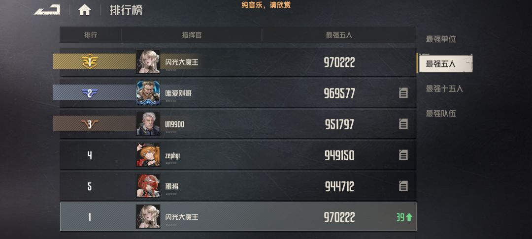 早起偷榜,短暂的第一 1