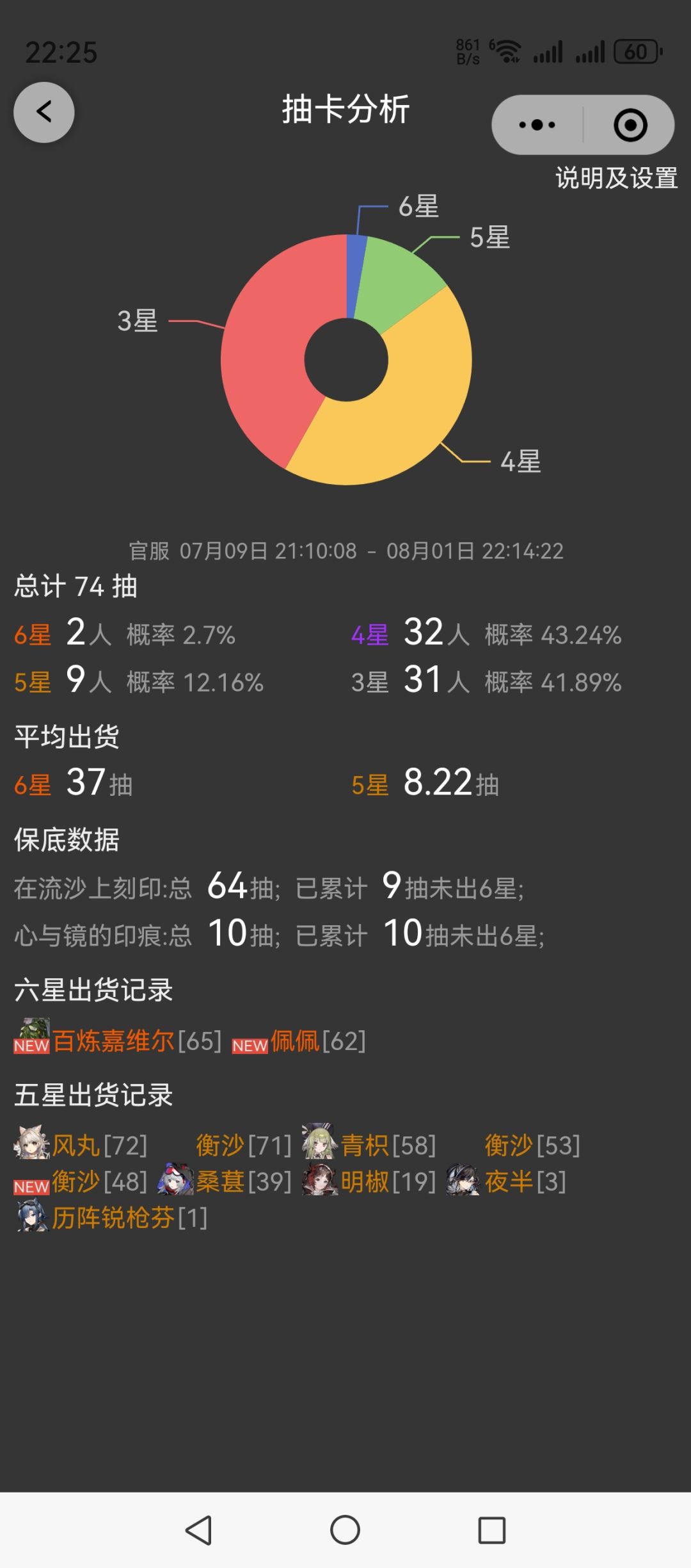 64抽夏活结束,还想井个百嘉来着 1