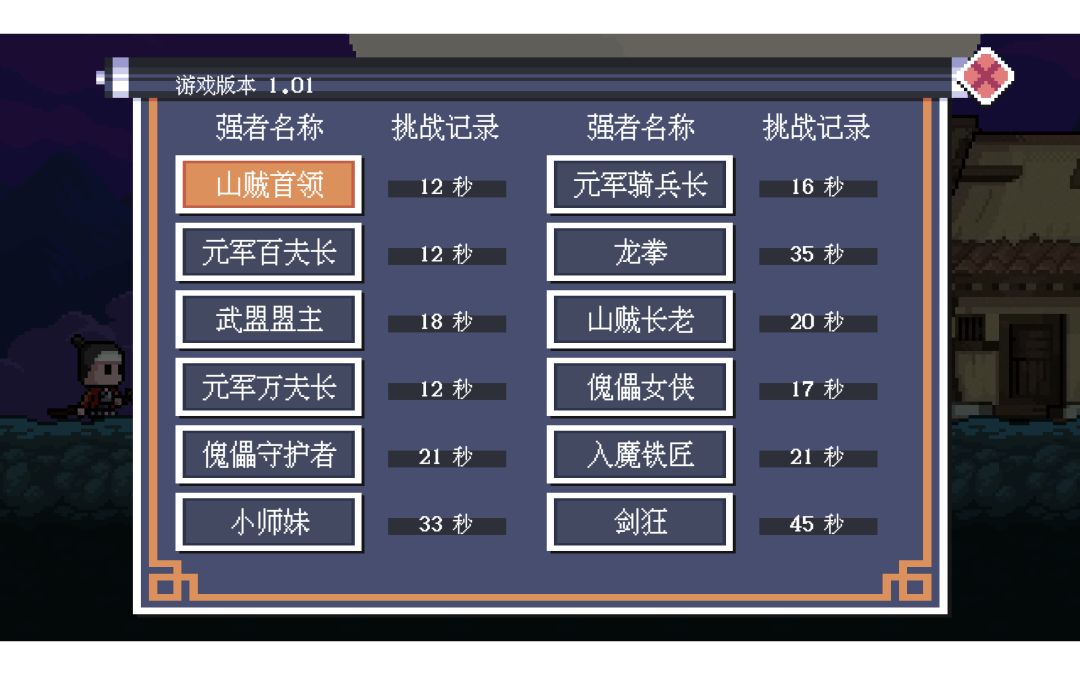 全成就啦 1