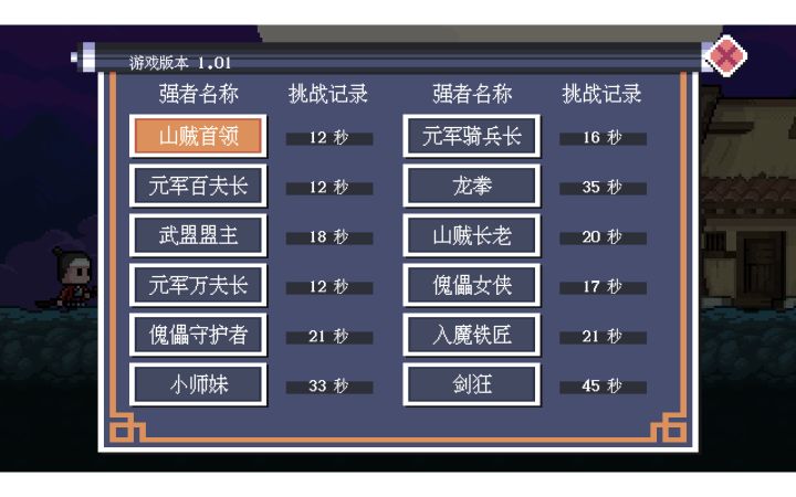 全成就啦截图