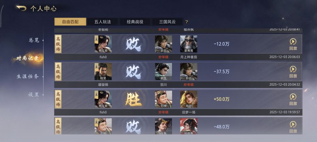 是我太高估你了 4