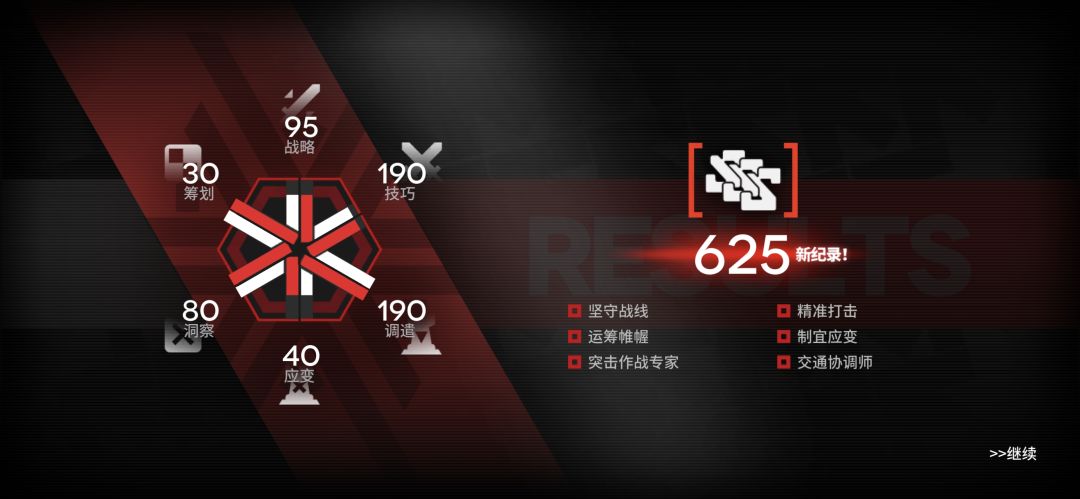 结束了 2