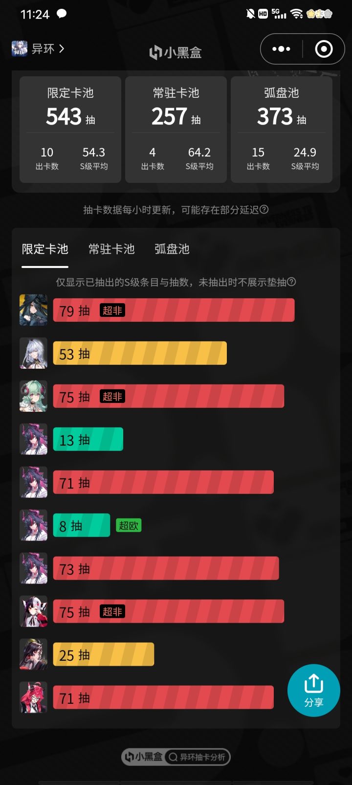 好非啊,我们非洲人不砸钱还能玩吗截图