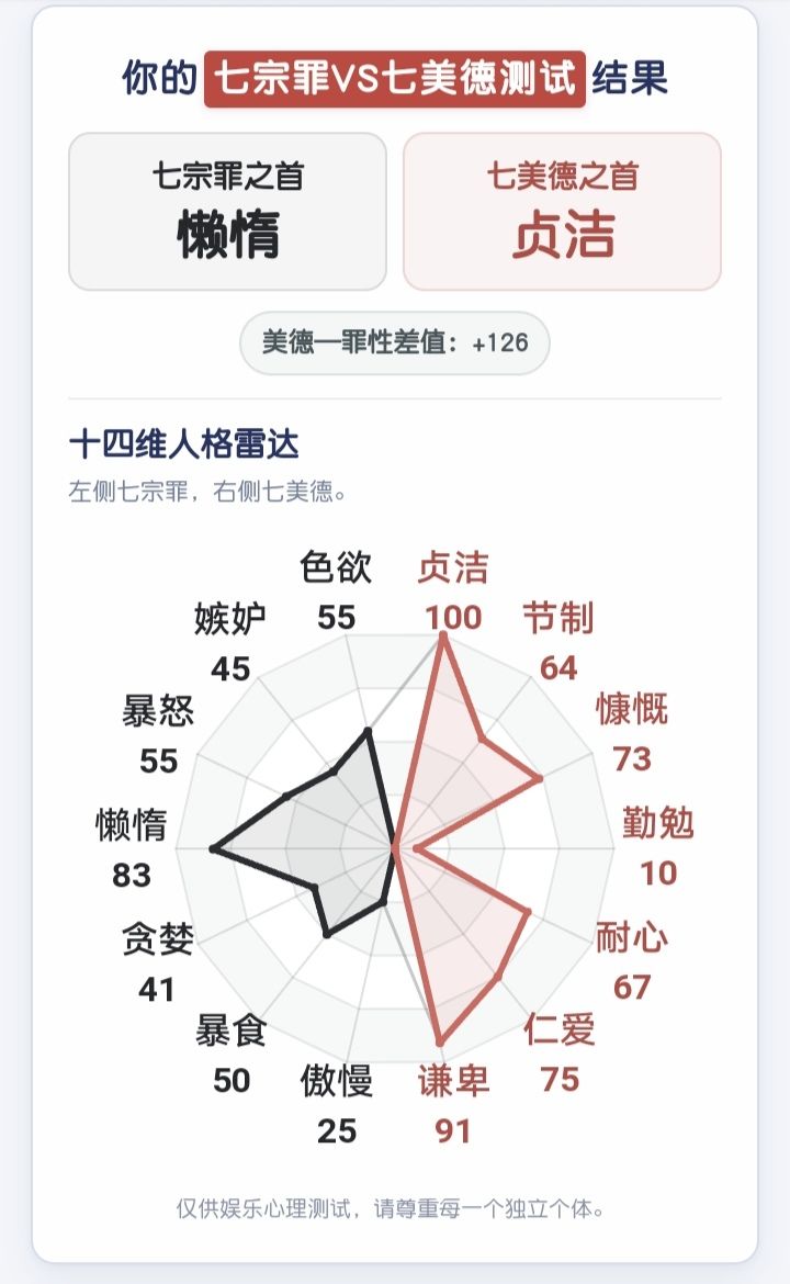 最近都在玩这个😯截图