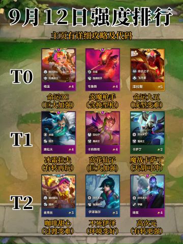 9月12日更新后阵容排行