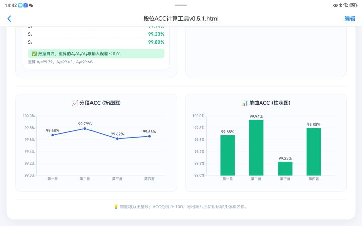 dfc 10dan击破截图