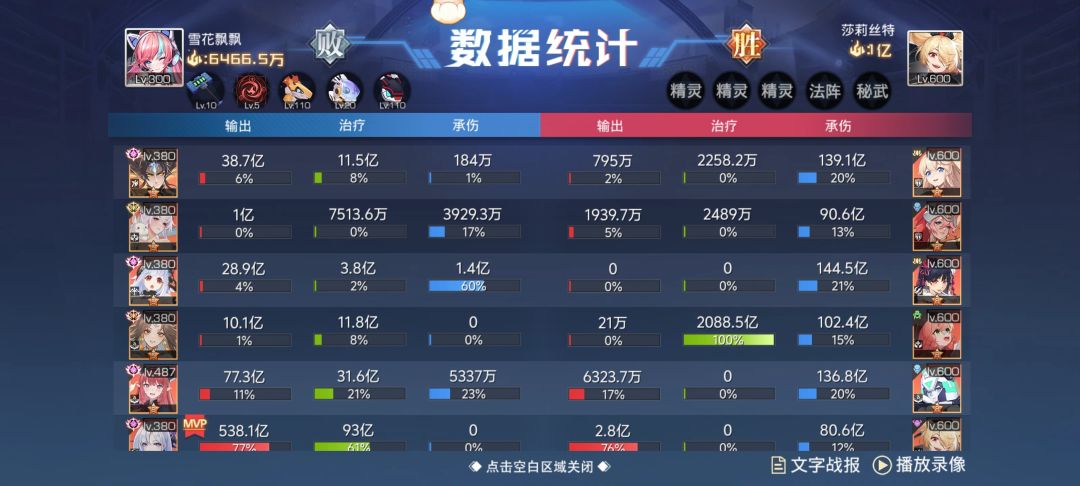 要是有精卫和特级终结说不定可以打过了 2