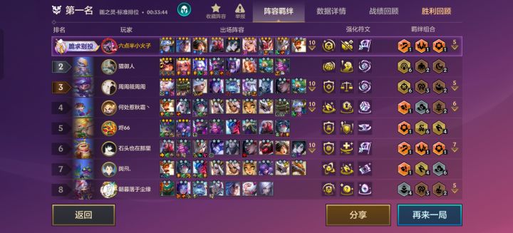 清仓永远的神截图