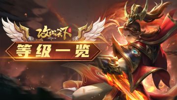 【等级篇】一文带你快速了解各个等级相应玩法，让你冲级更有动力！！