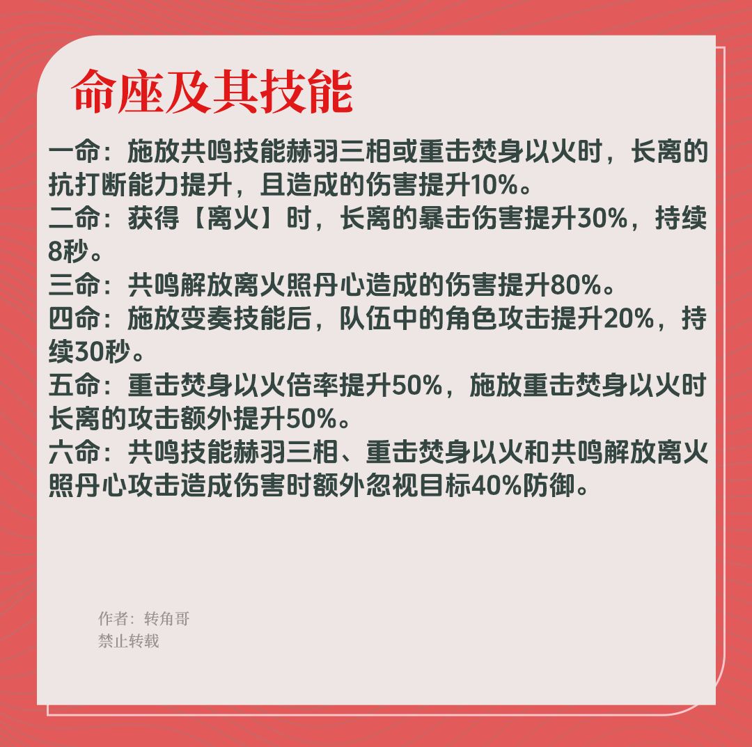 《鸣潮》1.1版本长离养成攻略一图流! 3