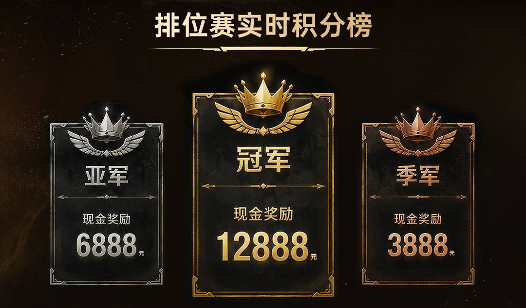 S2赛季开启!你的段位今天开始值钱了! 2
