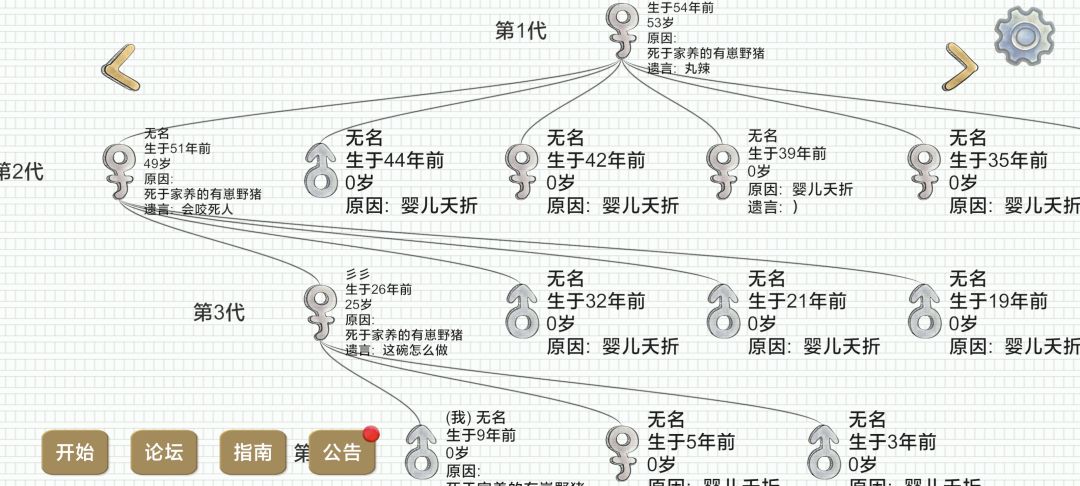 投女娲路过一个家好惨 1