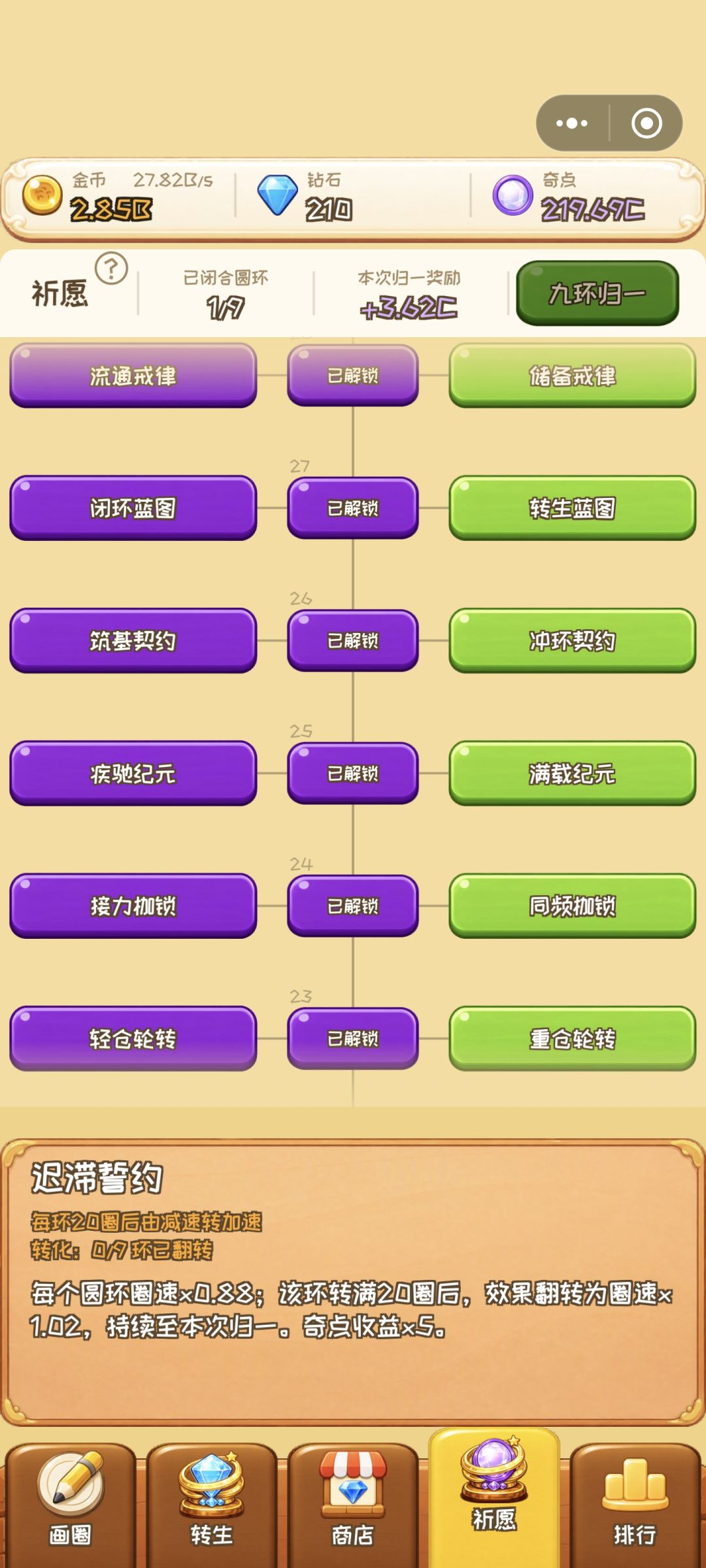 换回转生一次快一点 6