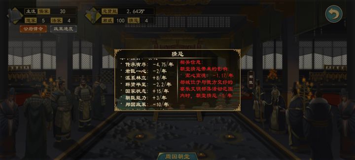 国家状态加猜忌是什么原因?截图