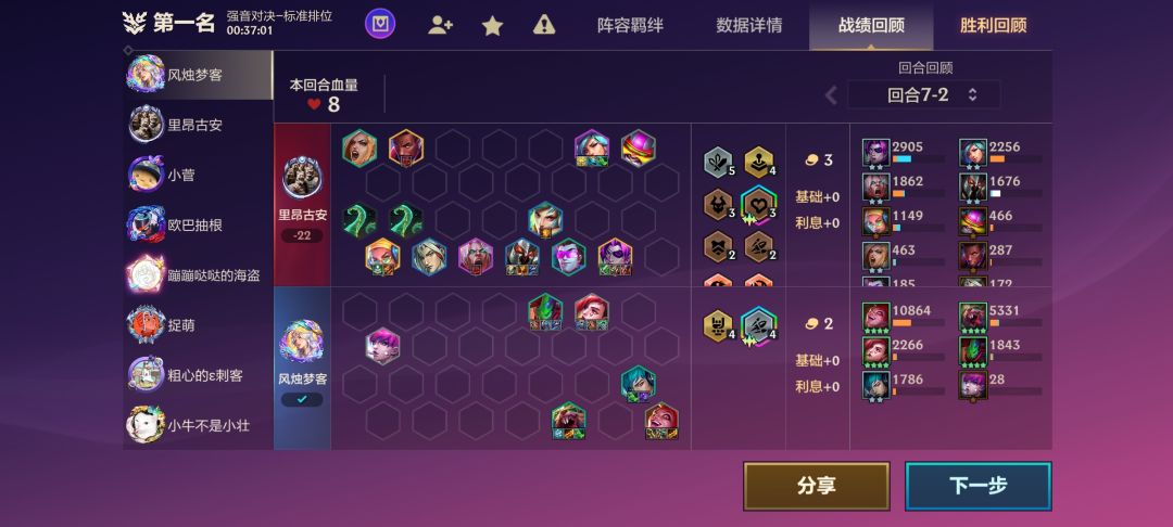 四钻朋克,道爷我成了 2