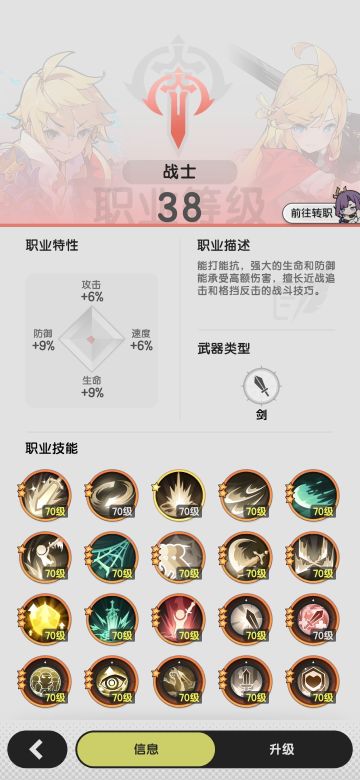 战士上位2转3转四维技能图