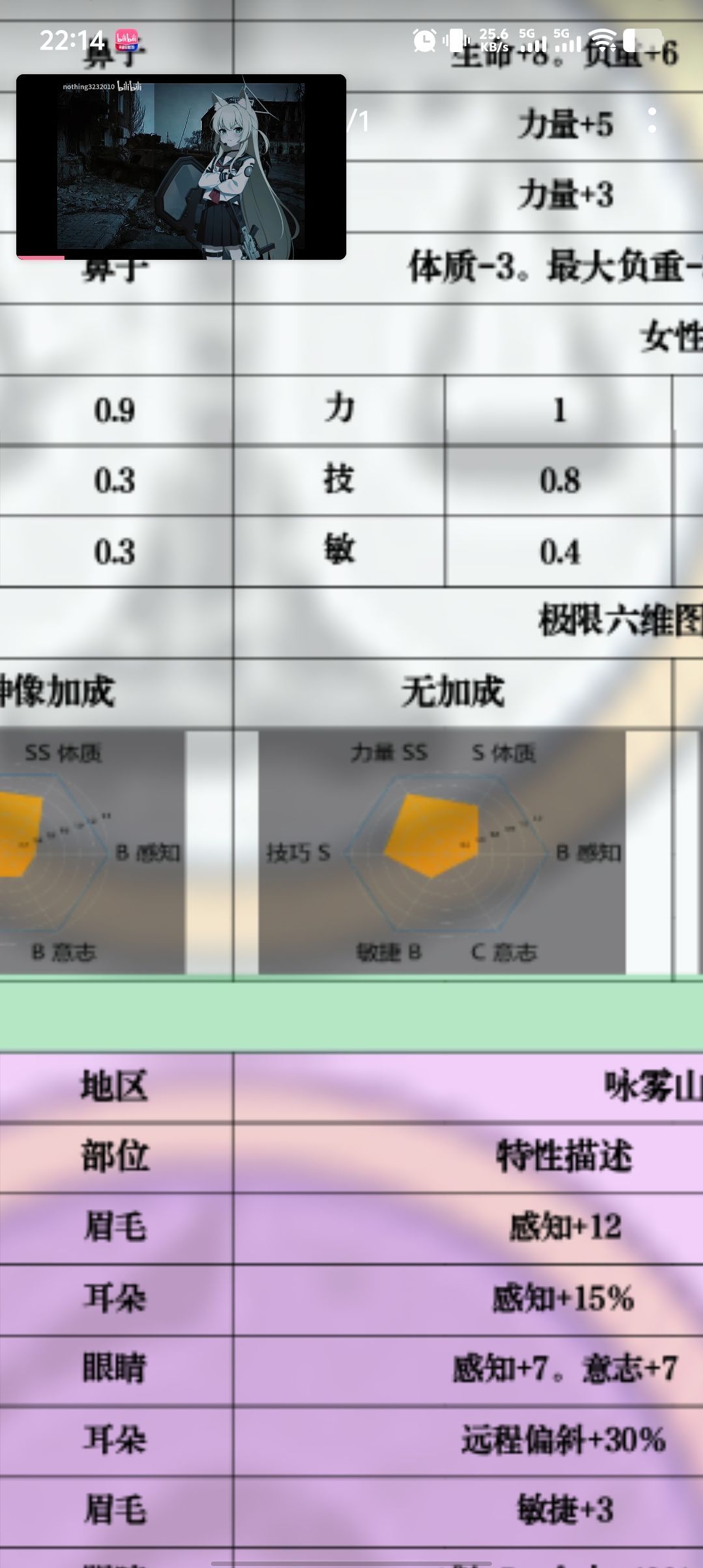 大佬们求解答 2