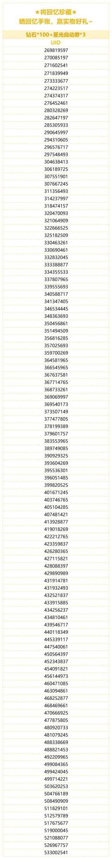 （已开奖）【有奖活动】★将回忆珍藏★ 晒回忆手账，赢实物好礼~