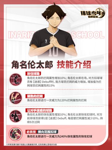 球员技能介绍｜角名伦太郎3月20日登场！