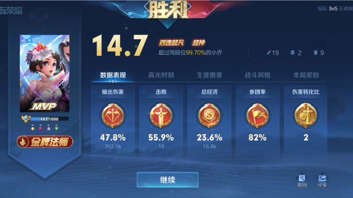 小乔快乐局截图