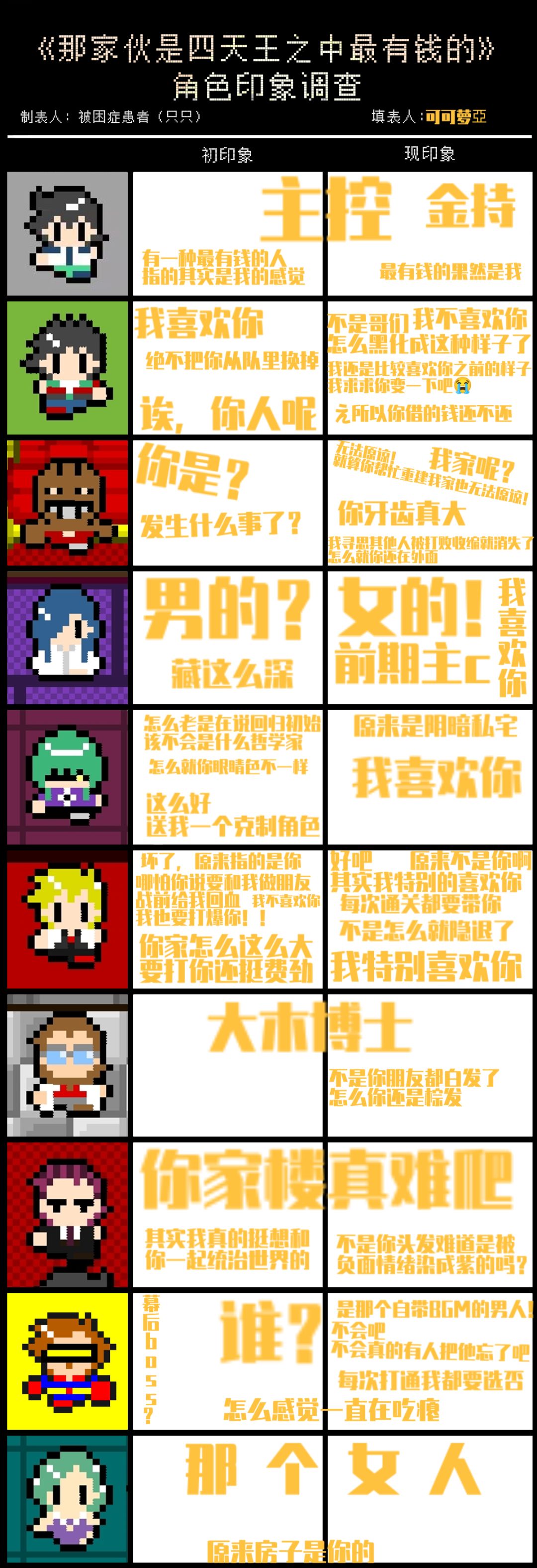 填了截图