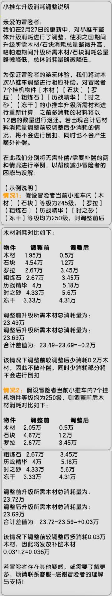 【杖剑传说】3月5日就2月27日更新先遣服小推车升级消耗调整说明