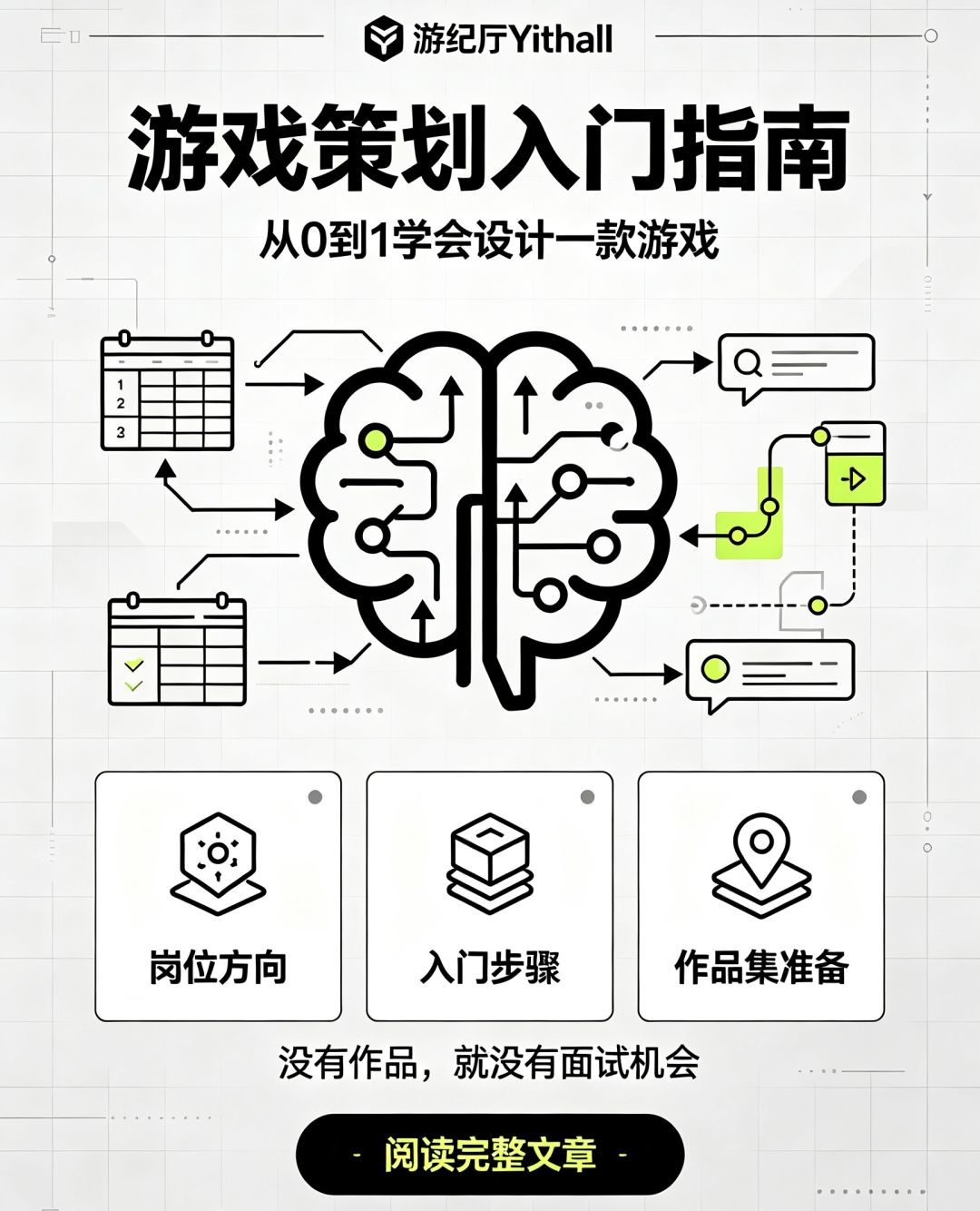 零基础也能入行?2026游戏策划最全入门指南 1