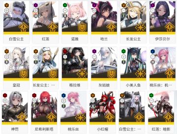 我们来计算一下新人入坑国际服有多不靠谱