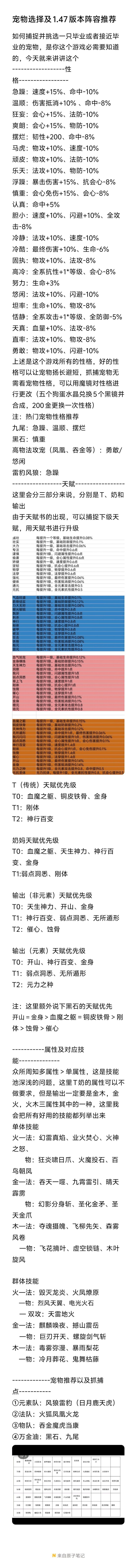 抓宠入门到入土 2