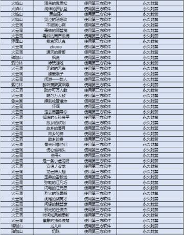 【8月】举报游戏违规行为专用帖