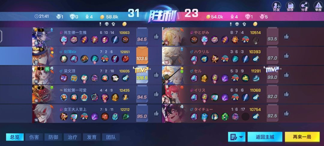 血脉觉醒 1