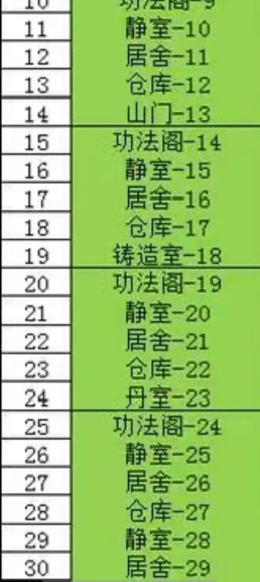 千古江湖梦游戏攻略截图