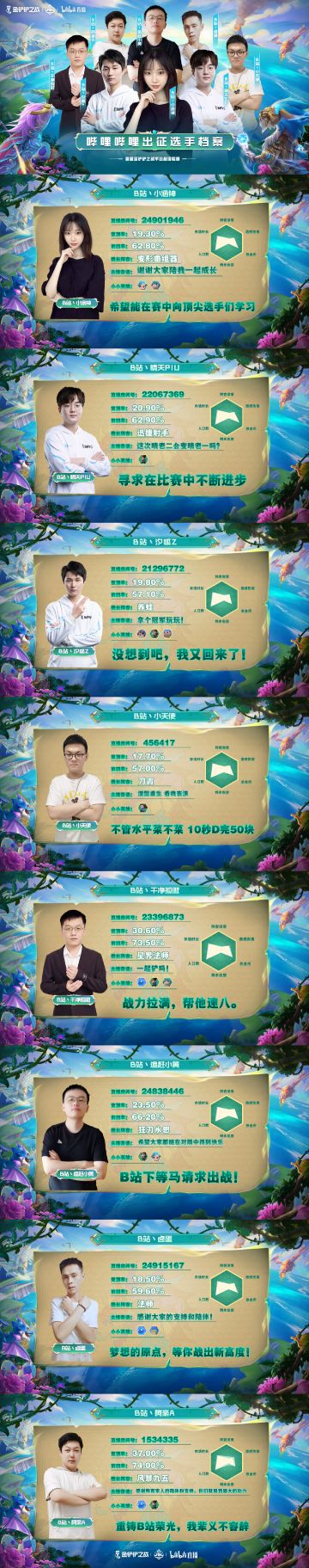 金铲铲平台超级联赛（JSL）哔哩哔哩出征选手档案