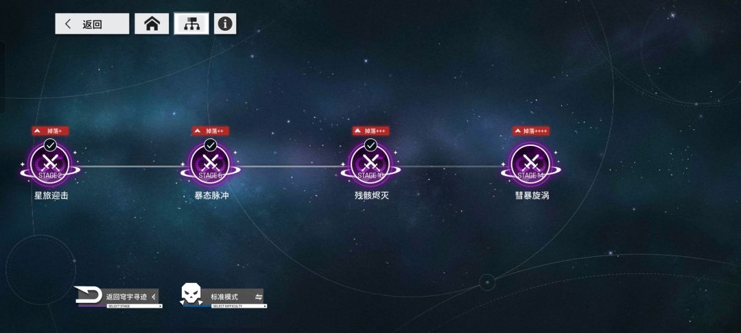 关于活动 1