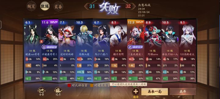 一个晚上的奇迹截图
