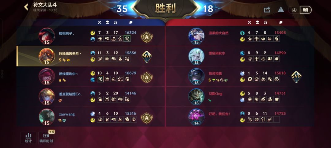 我真服了 8