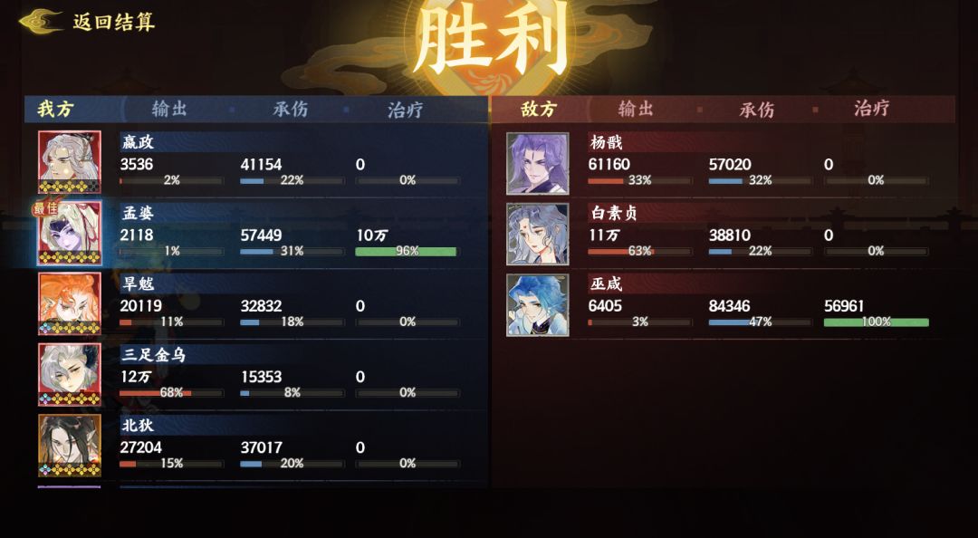 白嫖终于今天打过200层了 1