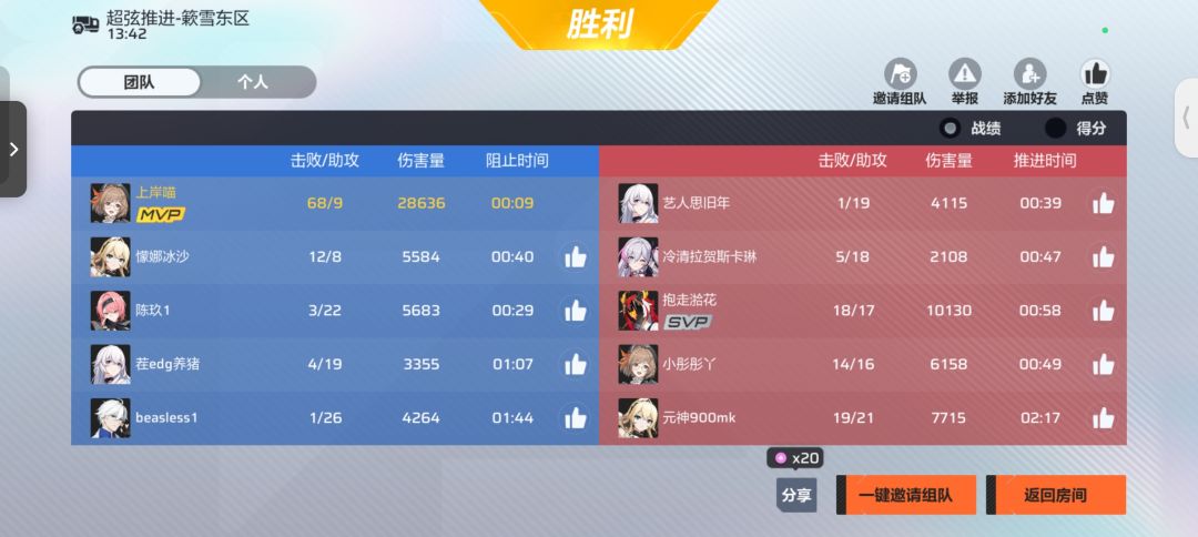 xdm,又破纪录了喵 1