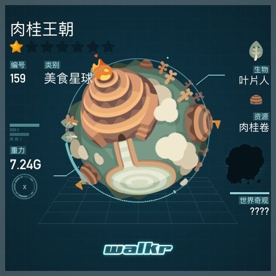 第一个开盲美食第二个肉桂随机玩家 2