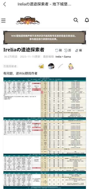 五周遗迹8-12连通完成，总结一下翻车点