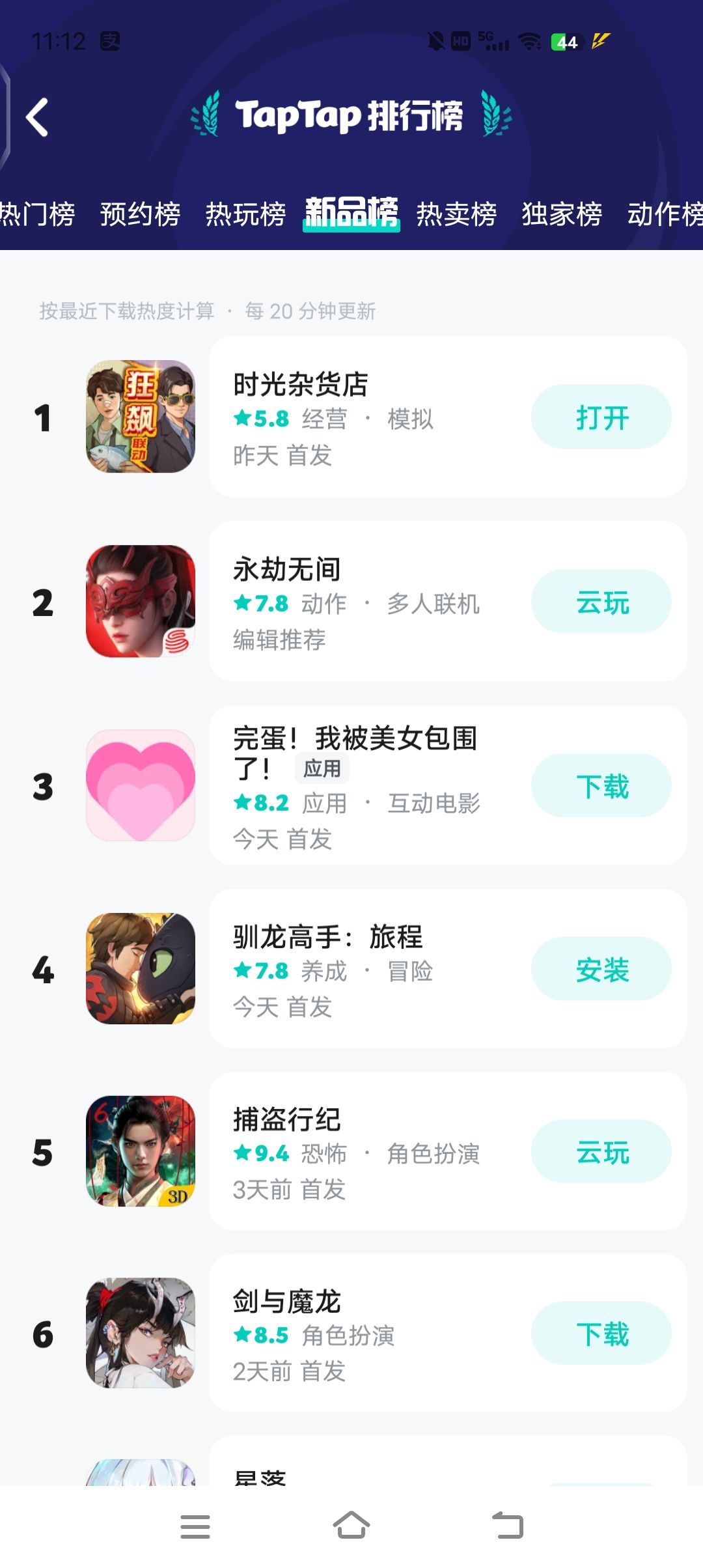 是挺完蛋了的哥！！你一口气从第一名掉了啊 2