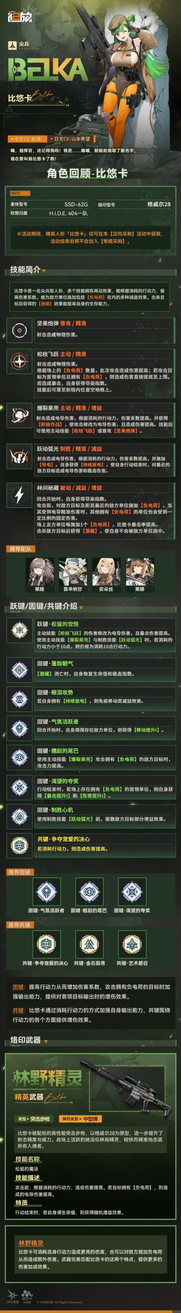 ✦角色复刻 · 比悠卡✦