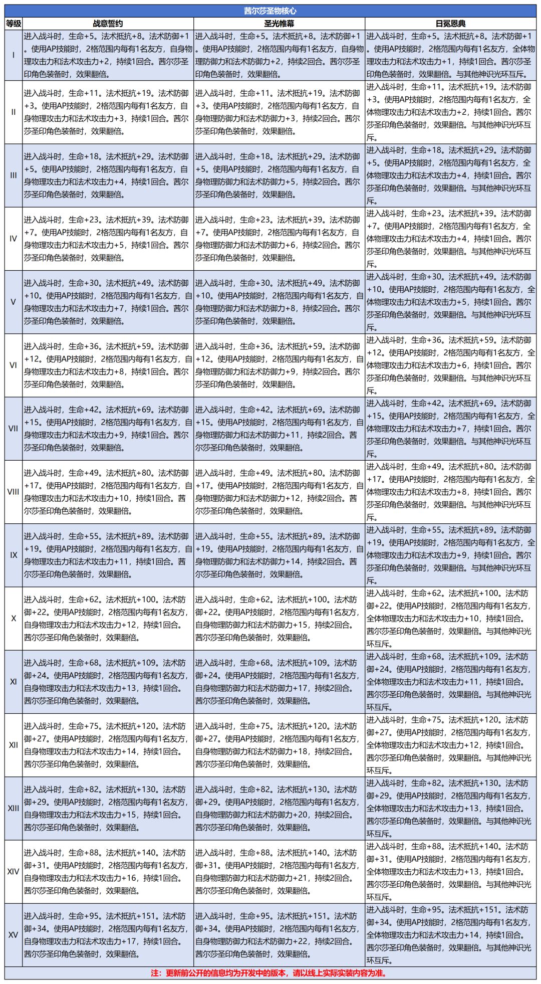 茜圣相关 4