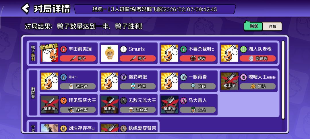 单排13人进阶场出4个鸭子正常吗? 1