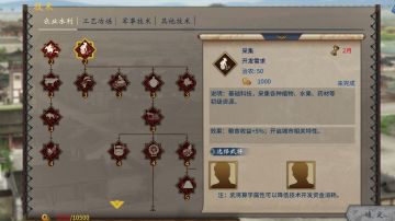 如何性价比高的来研究科技、交换科技