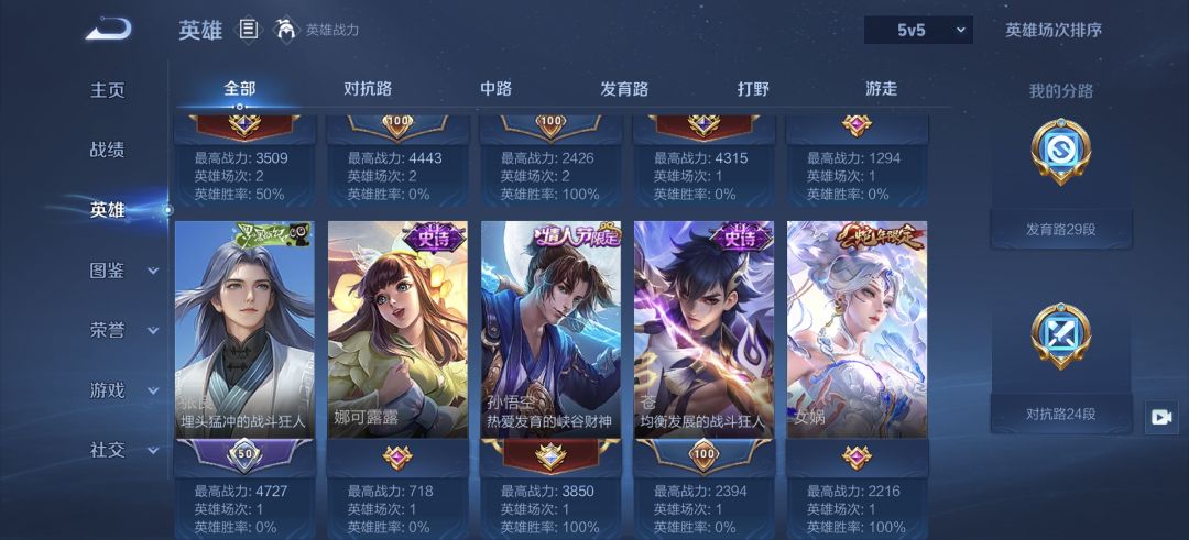 排位 1